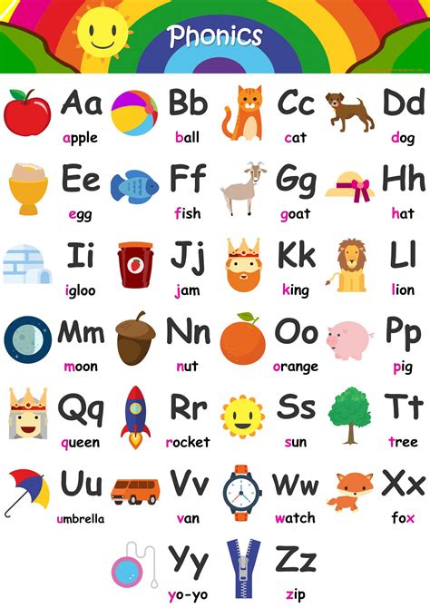jhytg 6|Alphabet ABC Phonics .